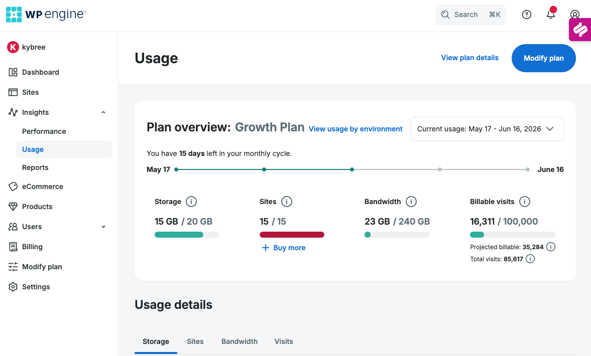 Website operations dashboard — hosting, maintenance, and performance monitoring at a glance.